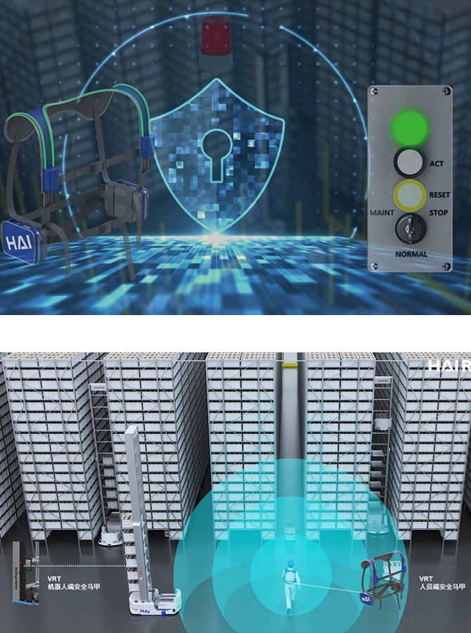 全方位的安全认证