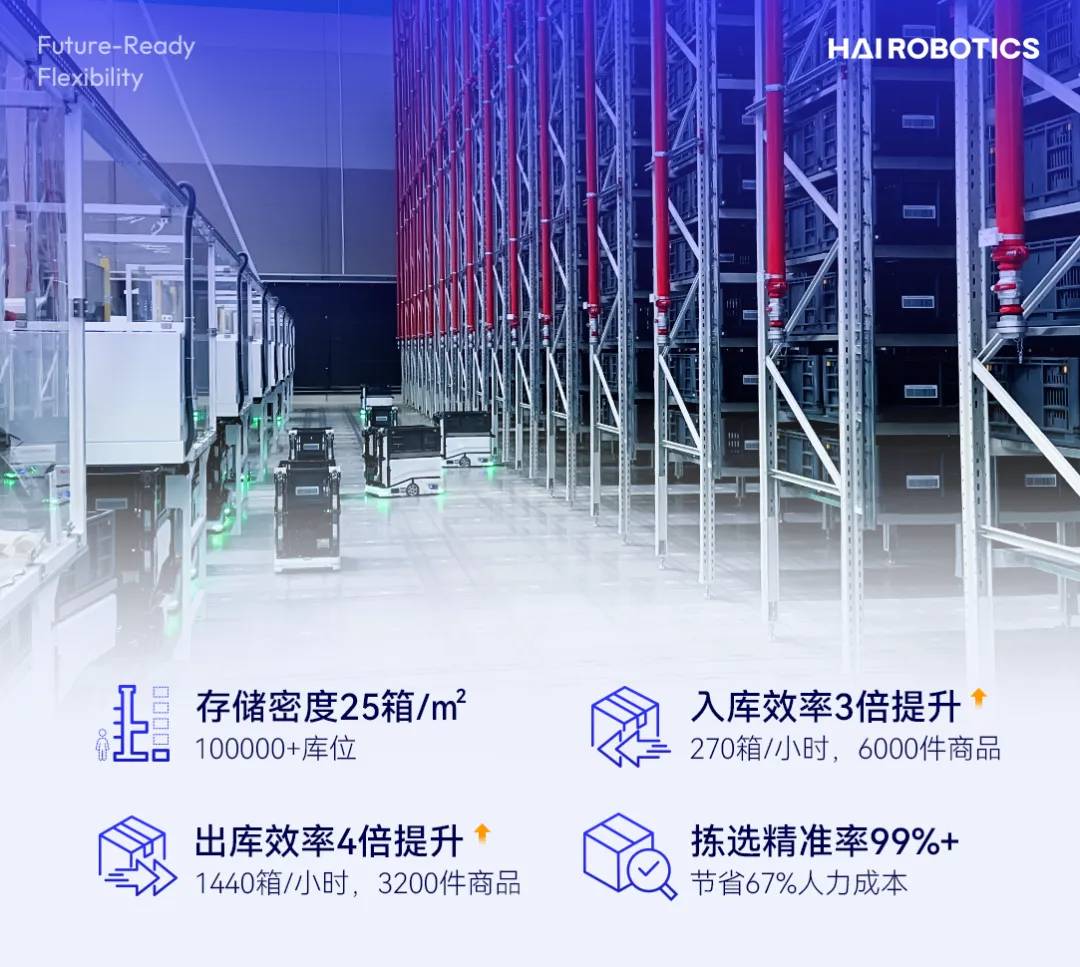 米兰创新闪攀系统