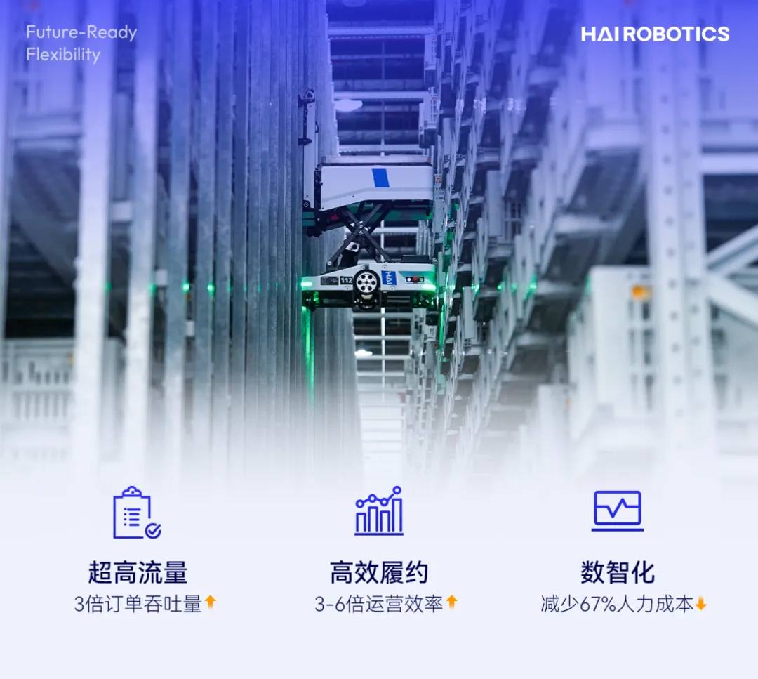 米兰创新闪攀系统