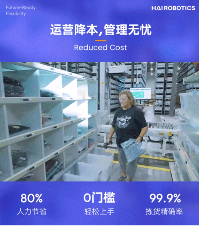 米兰创新HaiPick System