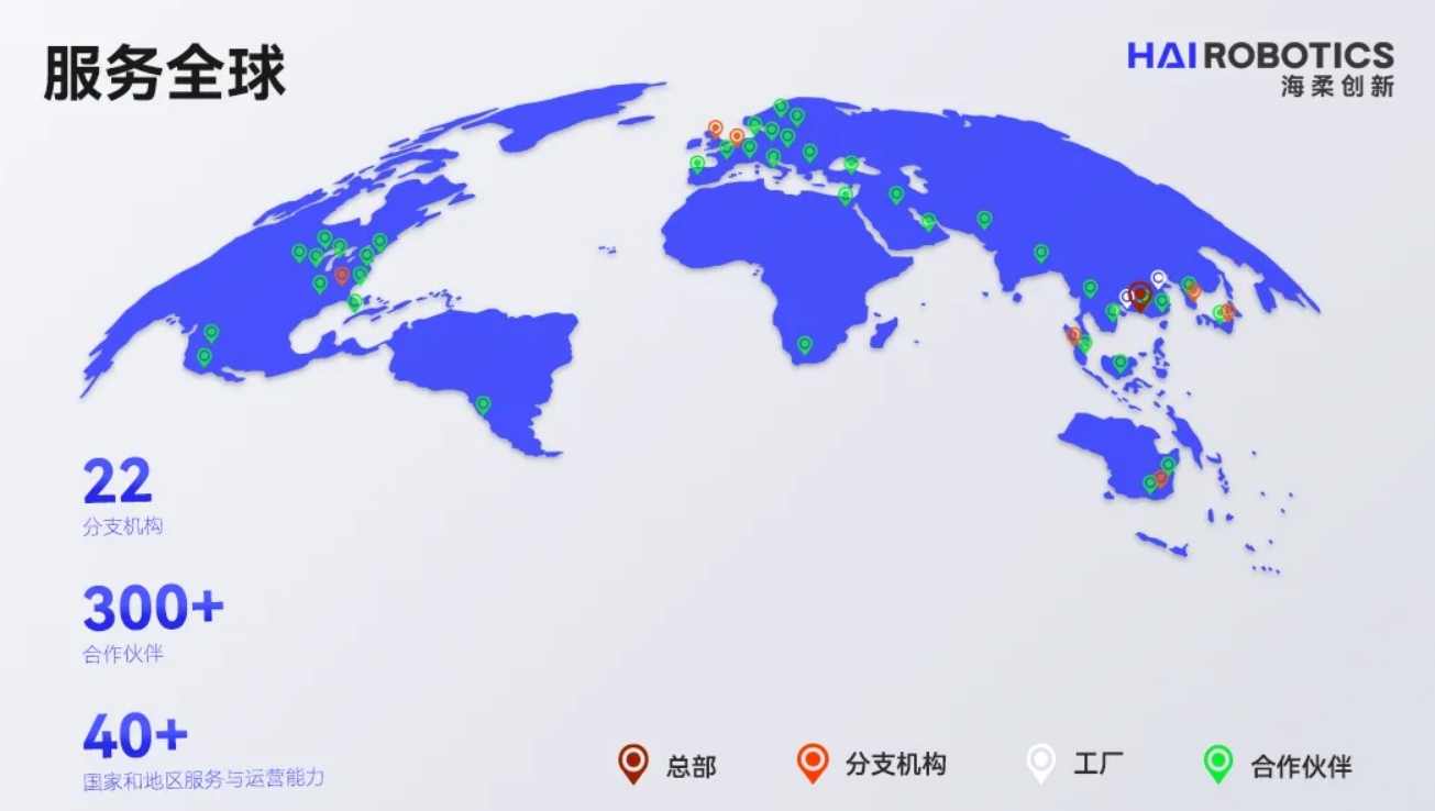 米兰创新仓储自动化