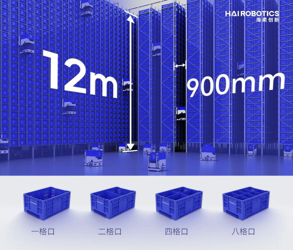 米兰创新仓储自动化