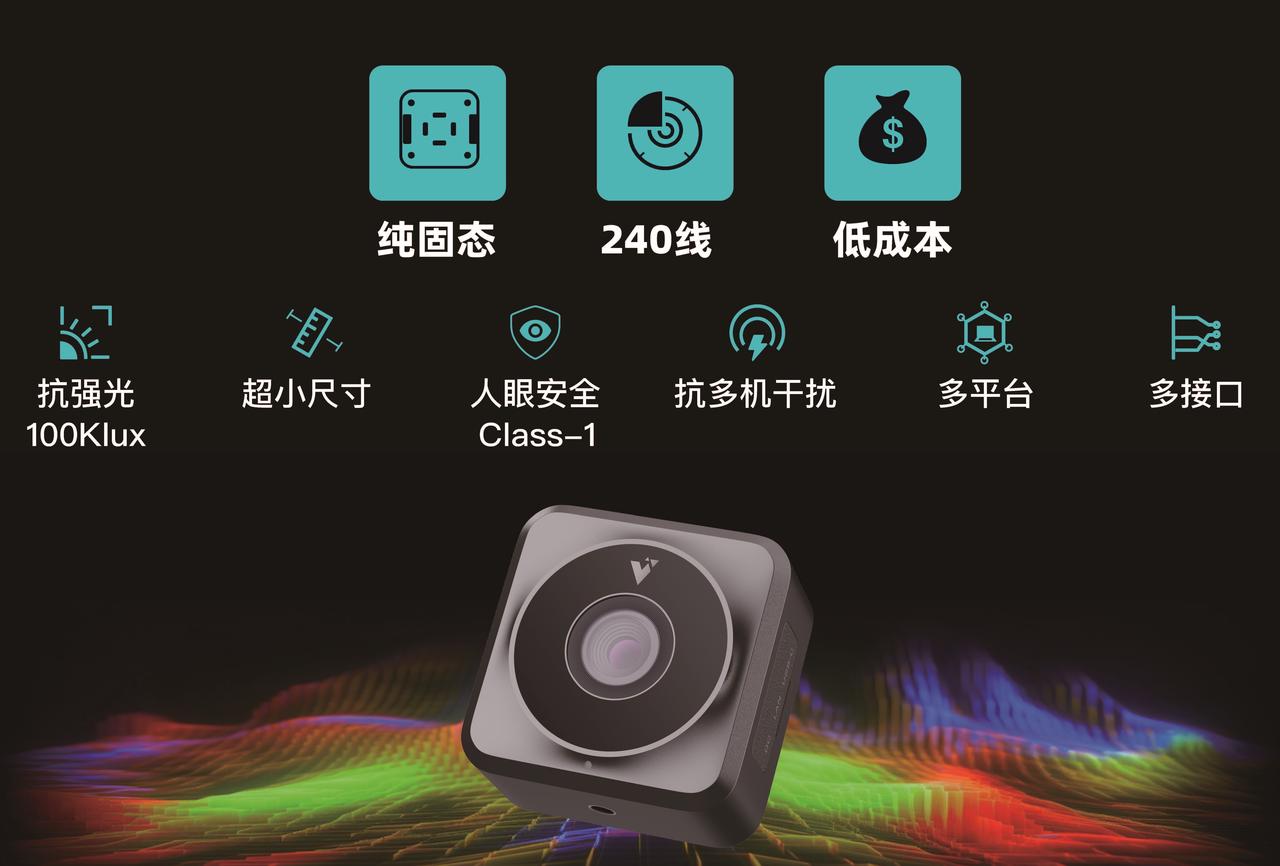 芯探科技深度合作米兰创新